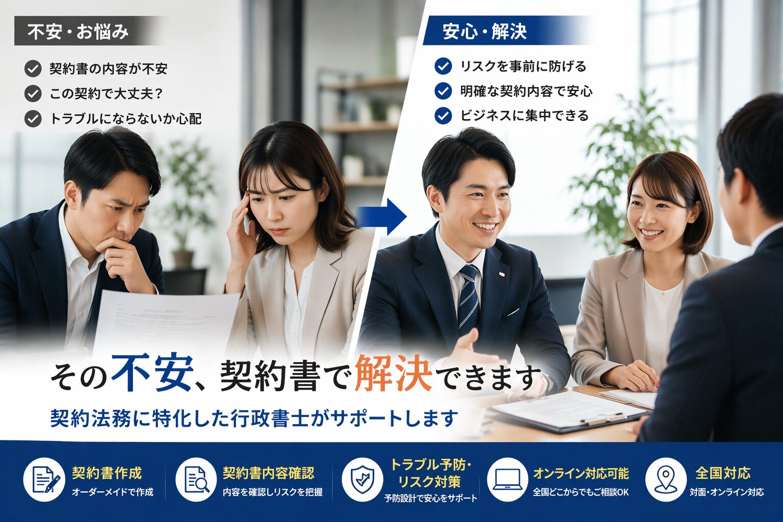 契約書作成・予防法務の相談イメージ