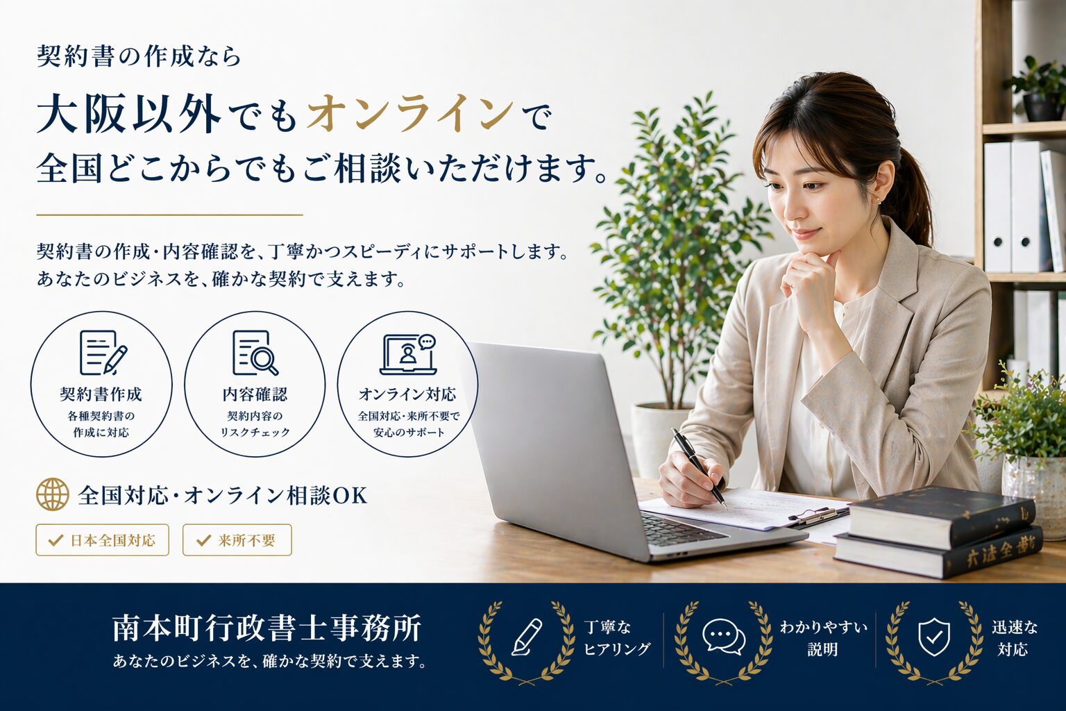 契約書の悩み相談