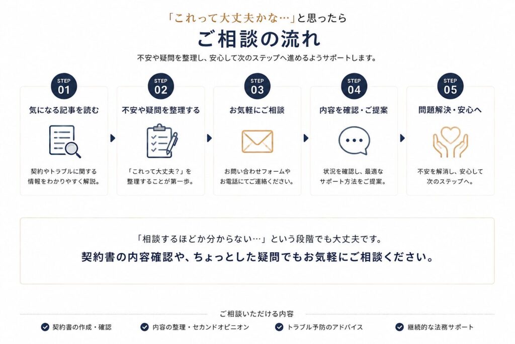 ちょっとした疑問でもご相談ください