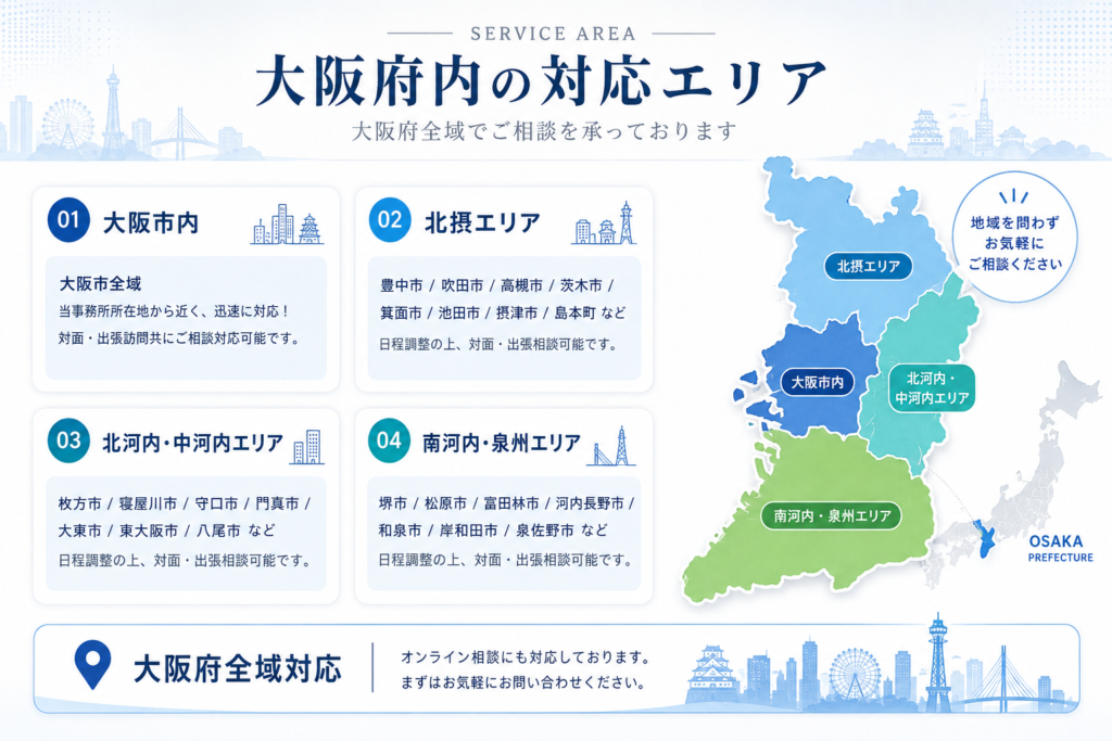 大阪府内の対応エリア